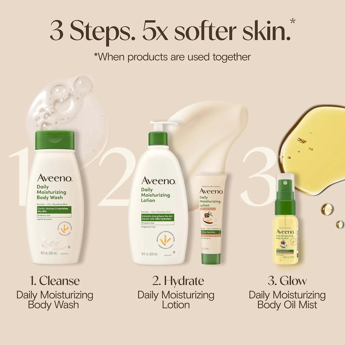 Aveeno Body Daily Moisturizing Scent Discovery Limited Edition Gift Set